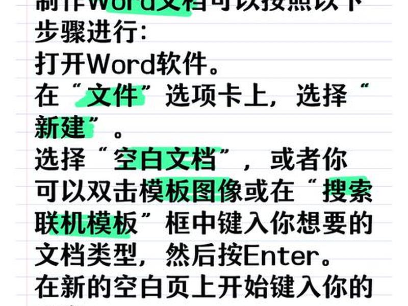 word建站教程 建立word文档操作过程 word建站教程 建立word文档操作过程