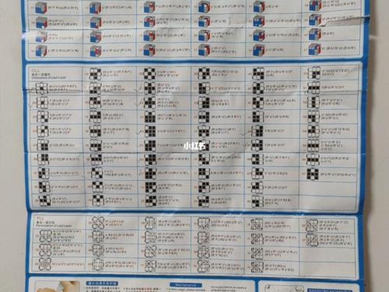 poll方法;polllast方法 poll方法;polllast方法