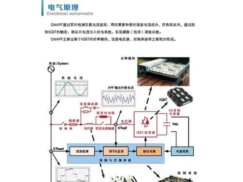hopify原理、hyperopt原理 hopify原理、hyperopt原理