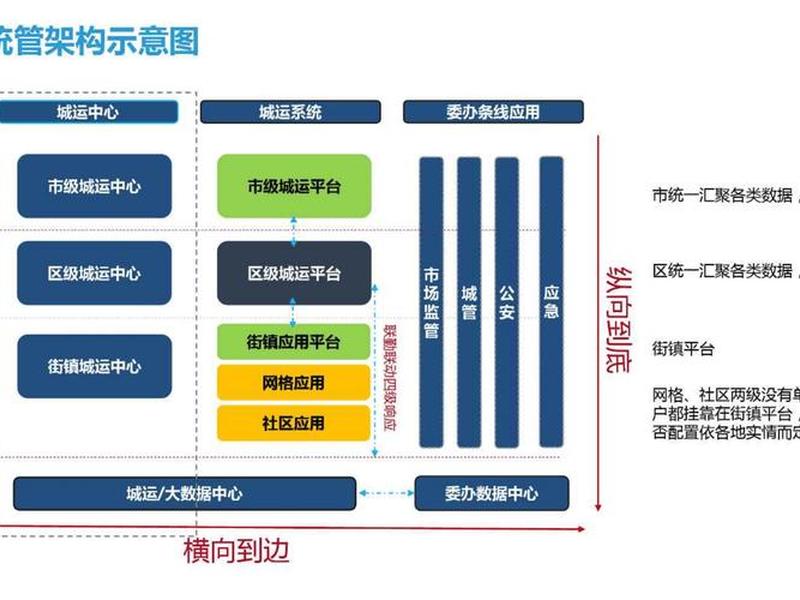 b2b建站程序(b2b建站方案) b2b建站程序(b2b建站方案)