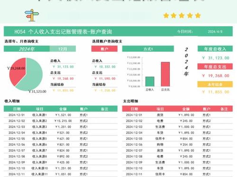 独立站shopee 独立站shopee会计核算 独立站shopee 独立站shopee会计核算