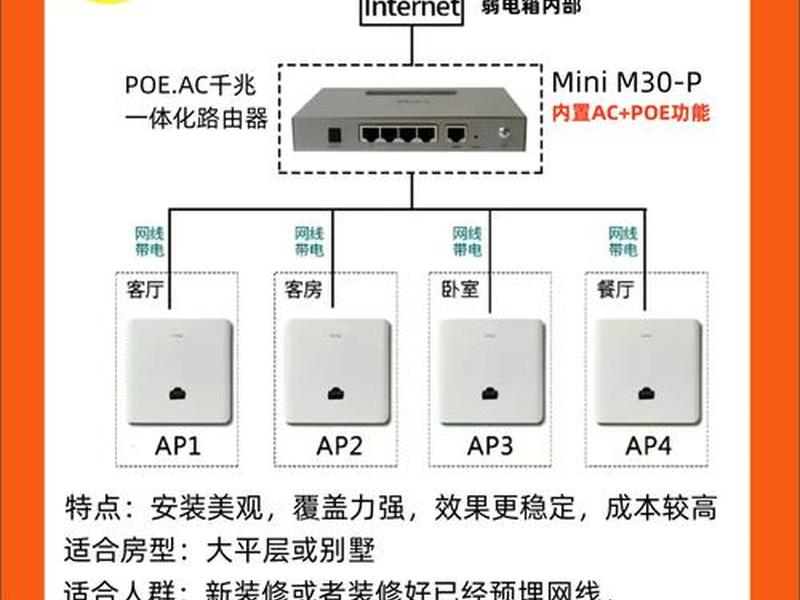wix建站教程分享、wix 建站教程 wix建站教程分享、wix 建站教程