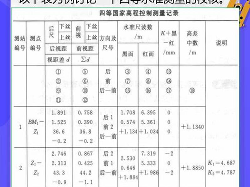 测量学测站数如何确定;测站数怎么确定 测量学测站数如何确定;测站数怎么确定