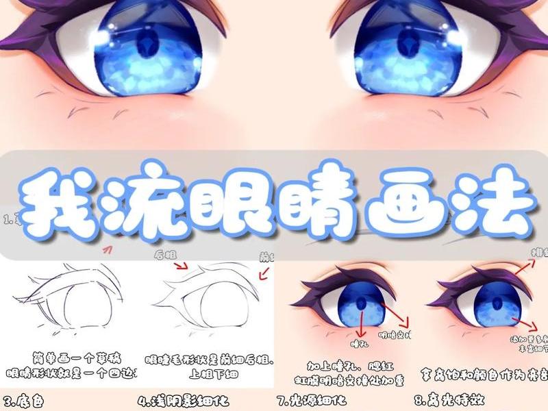 建站之星教程画画眼睛、建站之星模板下载