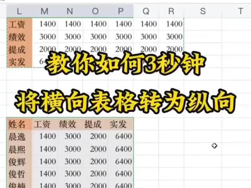 excel建立表格的操作步骤,excel建立表格的操作步骤有哪些 excel建立表格的操作步骤,excel建立表格的操作步骤有哪些