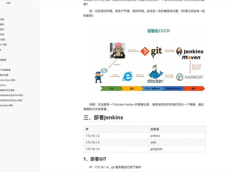 bootstrap安装、bootstrap的环境安装包括哪些内容 bootstrap安装、bootstrap的环境安装包括哪些内容