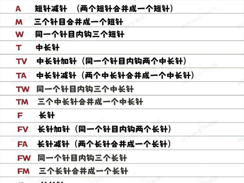 015教程、501教程 015教程、501教程