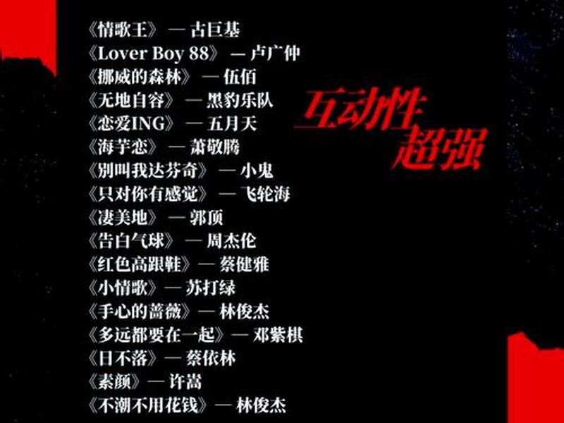 dj音乐网站排行榜(dj音乐网站排行榜前十名) dj音乐网站排行榜(dj音乐网站排行榜前十名)