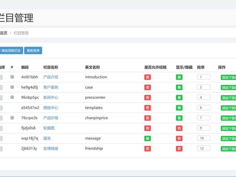 CMS系统安装教程 - cms系统安装教程 CMS系统安装教程 - cms系统安装教程