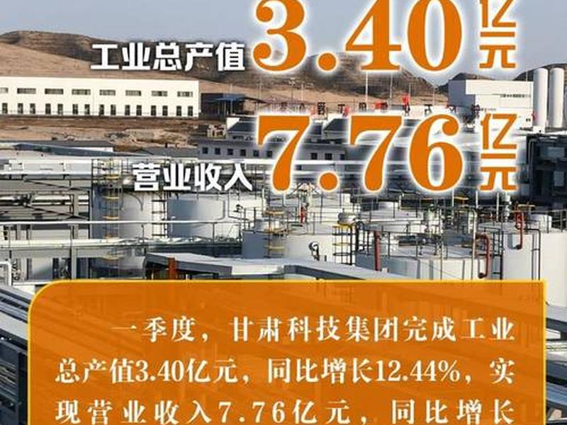 甘肃外贸企业、甘肃外贸企业排行榜 甘肃外贸企业、甘肃外贸企业排行榜