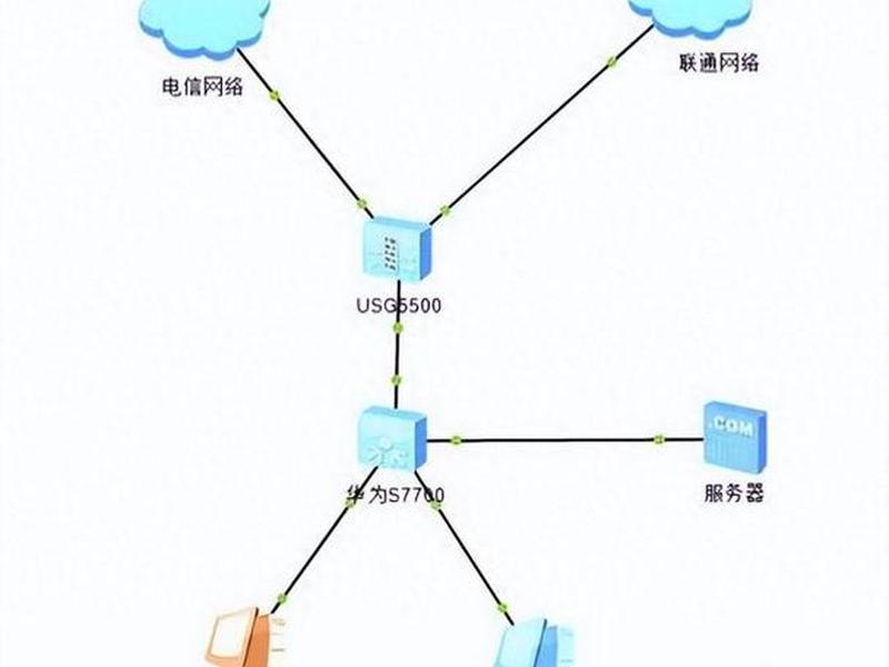 局域网本地服务器搭建教程、局域网服务器怎么搭建