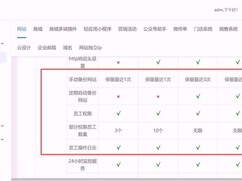 seo建站技术详情 seo建站技术详情怎么写