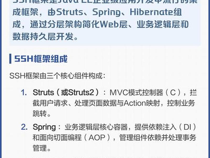 ssh架构开发教程 - ssh开发流程 ssh架构开发教程 - ssh开发流程