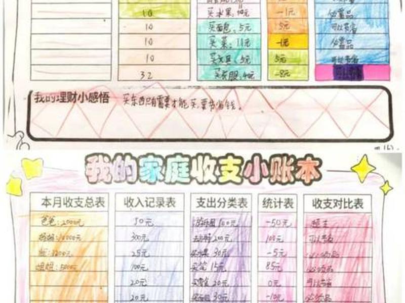 超市怎么建、超市怎么建帐 超市怎么建、超市怎么建帐
