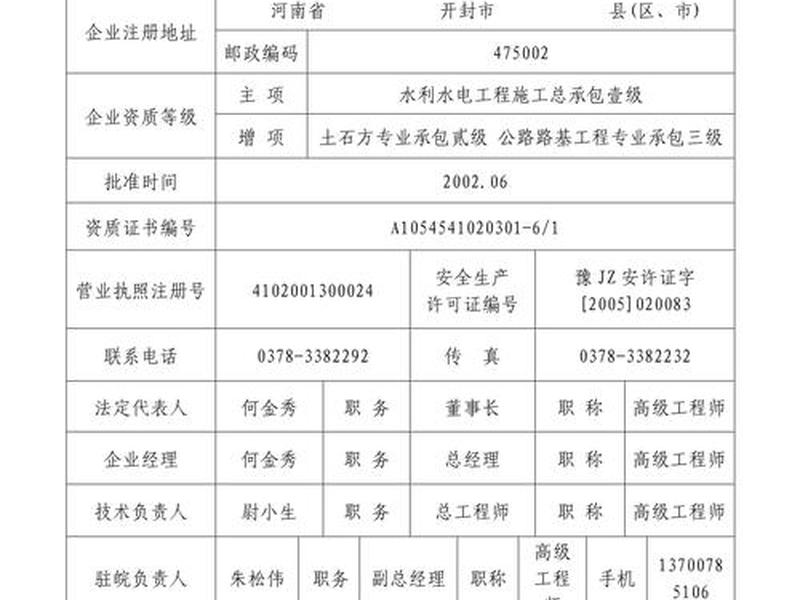 建筑企业档案图片,建筑企业档案图片大全 建筑企业档案图片,建筑企业档案图片大全