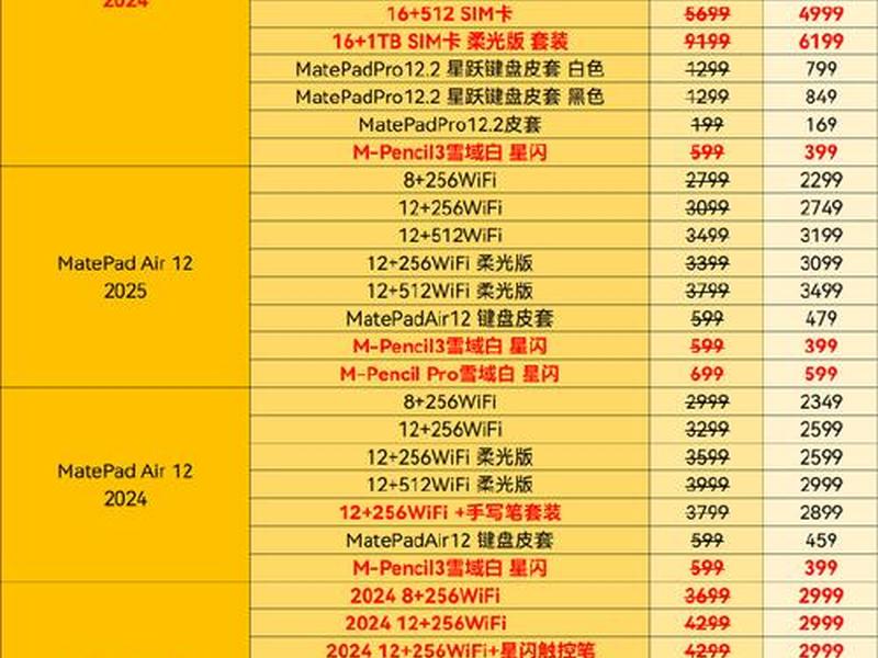 好易建软件多少钱(好易建软件多少钱一套) 好易建软件多少钱(好易建软件多少钱一套)