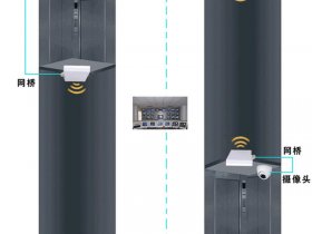 tls55km网桥配对教程 tl-s5g-15km网桥套装评测