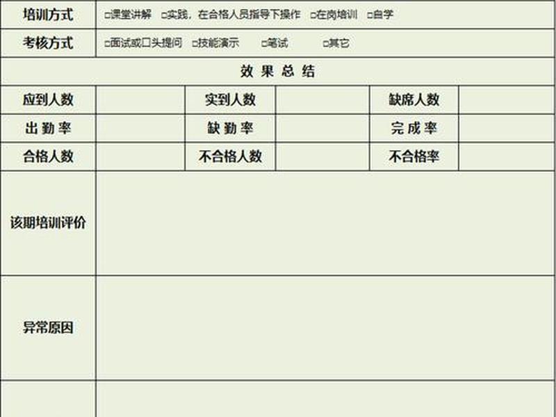 酒店网站建设培训 - 酒店网站建设培训总结 酒店网站建设培训 - 酒店网站建设培训总结
