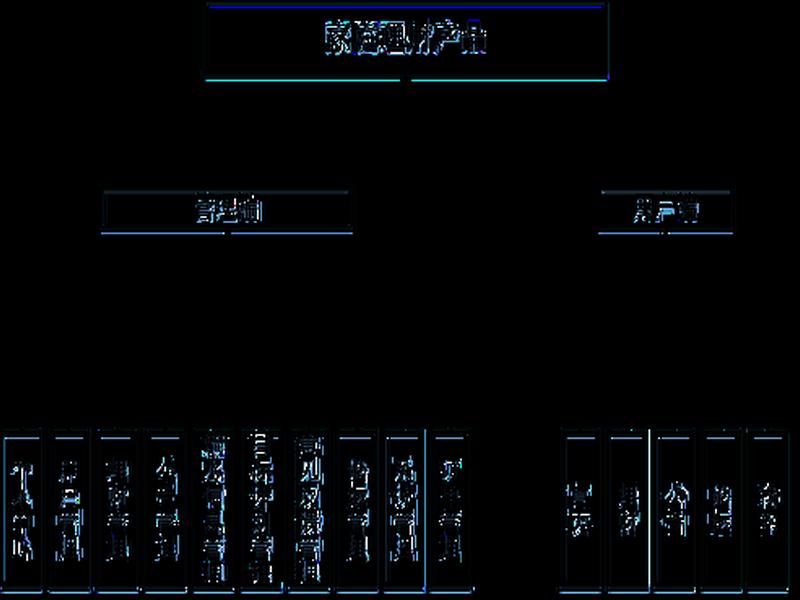 帝国网站管理系统教程（帝国网站管理系统教程pdf）