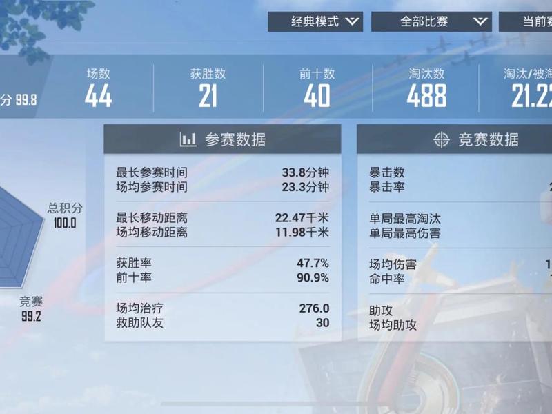 吃鸡怎么单排组队;吃鸡怎么单排组队玩 吃鸡怎么单排组队;吃鸡怎么单排组队玩