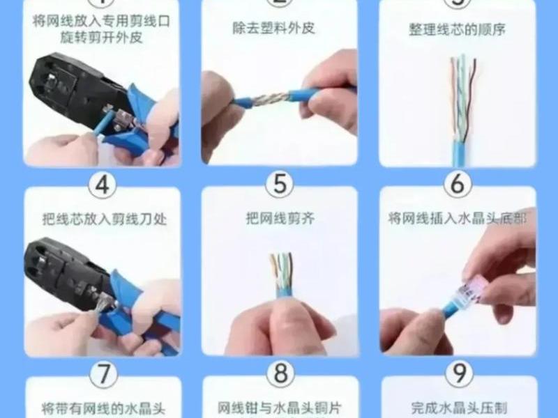 旧电脑宽带连接教程、旧电脑宽带连接教程图 旧电脑宽带连接教程、旧电脑宽带连接教程图