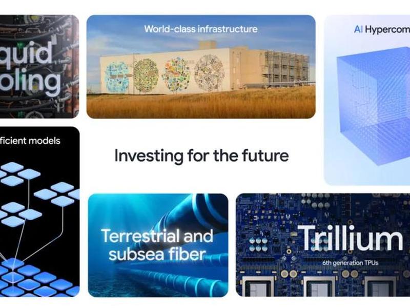 astra的ai建站好用吗 - astra主题建站