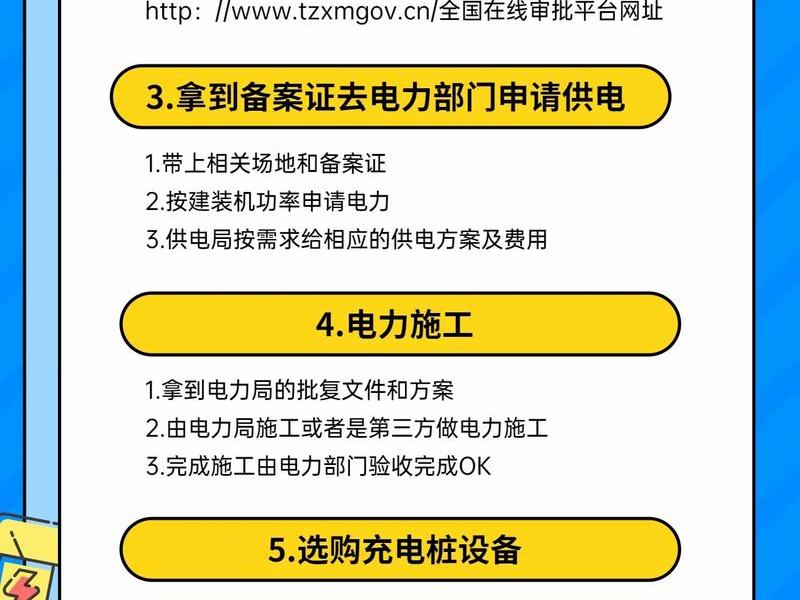 充电站建站教程图解大全集，充电站建站教程图解大全集下载