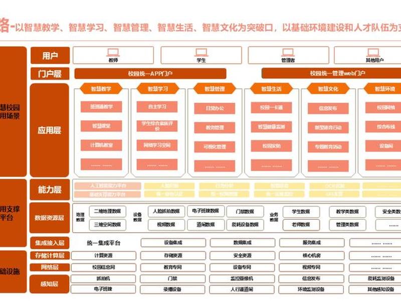 海州学校管理模式,海州学校管理模式有哪些 海州学校管理模式,海州学校管理模式有哪些