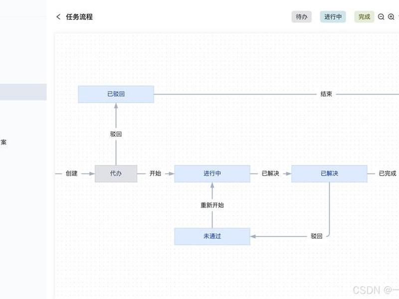 1天学会zencart极速建站教程、zencart批量建站 1天学会zencart极速建站教程、zencart批量建站
