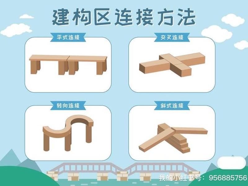 搭建技巧图;搭建技巧图片幼儿园 搭建技巧图;搭建技巧图片幼儿园