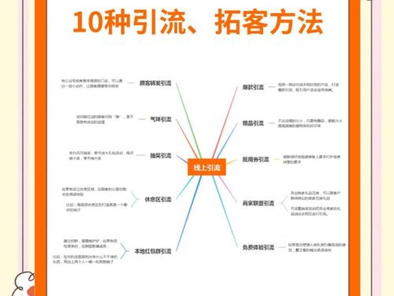 海外独立建站怎么引流,海外独立建站怎么引流客户 海外独立建站怎么引流,海外独立建站怎么引流客户