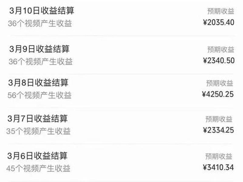b站热门视频能挣钱吗、b站热门视频能挣钱吗是真的吗 b站热门视频能挣钱吗、b站热门视频能挣钱吗是真的吗