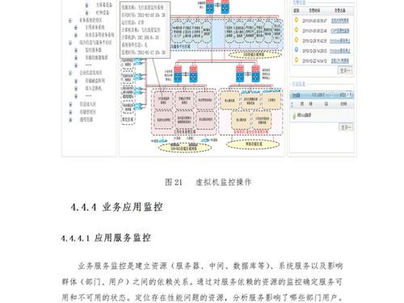 linux主机运维方案范例csdn、linux机房运维 linux主机运维方案范例csdn、linux机房运维