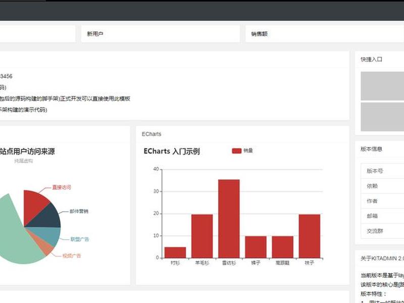 layui静态表格 layui静态表头合并单元格 layui静态表格 layui静态表头合并单元格