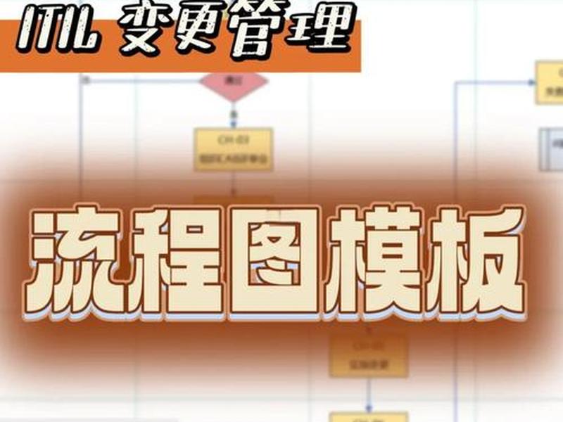 ec流程的搭建;ecn流程的8个步骤 ec流程的搭建;ecn流程的8个步骤