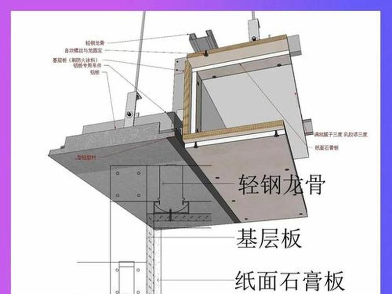 pac搭建 pac板的安装方法