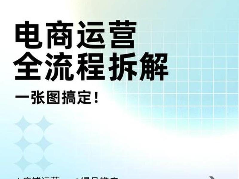 shopee跨境电商本土站运营技巧、shopee跨境电商运营实战 shopee跨境电商本土站运营技巧、shopee跨境电商运营实战