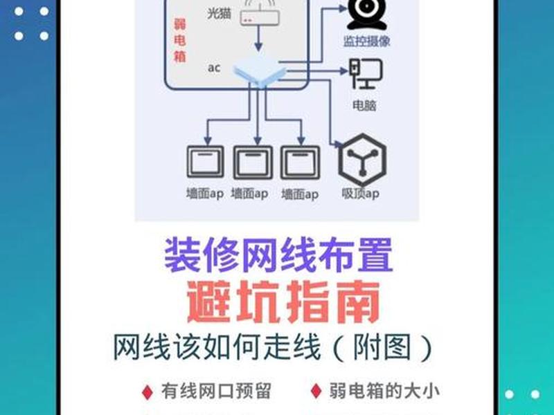 blueairwifi连接步骤，blueair wifi连接步骤