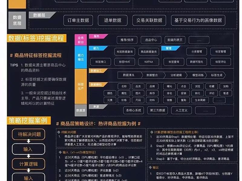 北京响应式APP定制开发、北京响应式app定制开发公司 北京响应式APP定制开发、北京响应式app定制开发公司
