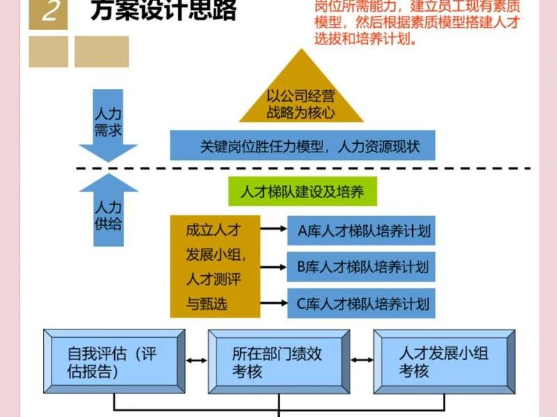 个人建站教程模板图片大全 个人建站教程模板图片大全集 个人建站教程模板图片大全 个人建站教程模板图片大全集