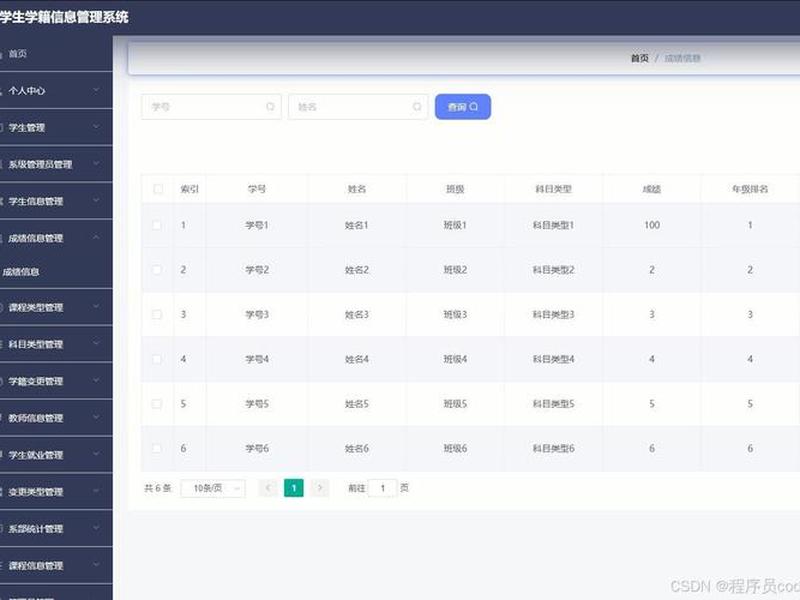 php快速开发后台管理系统 php开发的管理系统 php快速开发后台管理系统 php开发的管理系统
