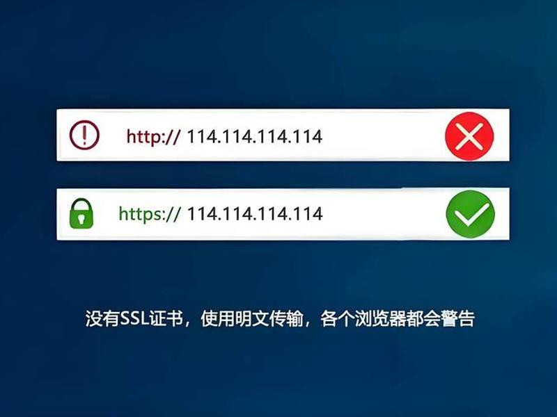 typecho开启https typecho开启ssl