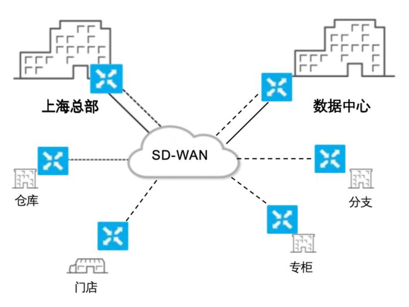 ddnet创建队伍教程、ddracenetwork怎么创建队伍 ddnet创建队伍教程、ddracenetwork怎么创建队伍