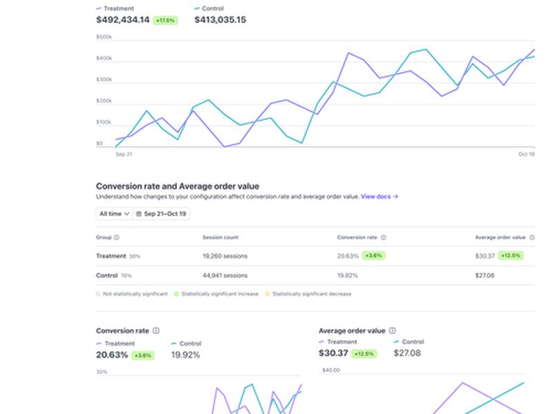 bootstrap检验结果怎么看(如何看bootstrap检验结果) bootstrap检验结果怎么看(如何看bootstrap检验结果)