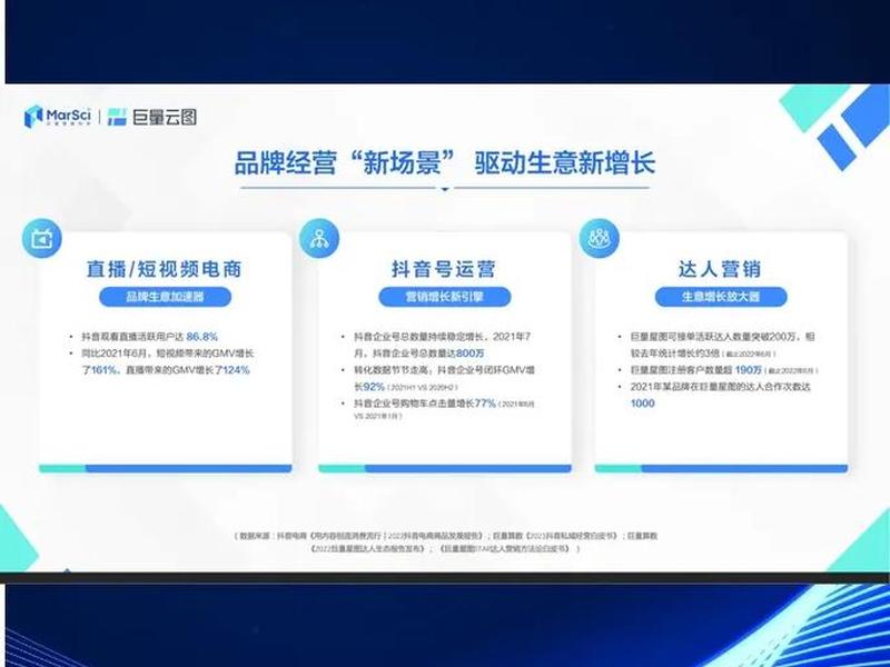 巨量引擎认证中心 巨量引擎认证中心在哪里 巨量引擎认证中心 巨量引擎认证中心在哪里