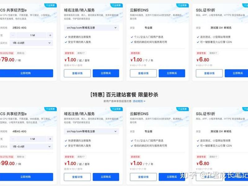 AI建站工具独立站搭建步骤，ai建站工具独立站搭建步骤