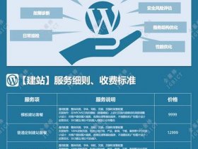 wordpress建站托管 wordpress托管是什么意思
