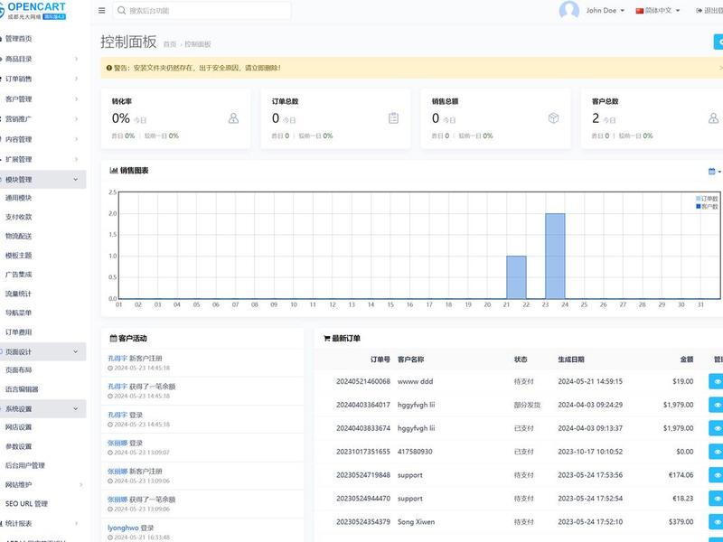 bricks独立站建站教程 - 独立站建站详细步骤 bricks独立站建站教程 - 独立站建站详细步骤