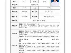 个人建站模板；个人建站模板怎么写