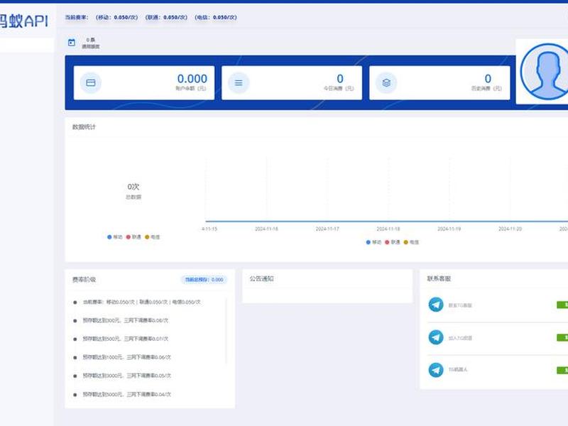 php整站源码（php整站源码 协会）